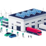 System EMS – Kompletny przewodnik po zarządzaniu energią w przemyśle i obiektach komercyjnych